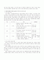 한국의 돌봄 제공 청년(영케어러)의 문제를 상세히 분석하고 그 문제의 해결을 위한 청소년활동 및 복지 프로그램을 소개하세요 3페이지