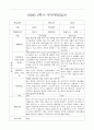 2학기 (하반기) 영아 부모상담일지 개별면담일지 만1세 30명 5페이지