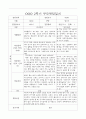 2학기 (하반기) 영아 부모상담일지 개별면담일지 만1세 30명 7페이지