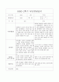2학기 (하반기) 영아 부모상담일지 개별면담일지 만1세 30명 15페이지