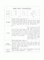 2학기 (하반기) 영아 부모상담일지 개별면담일지 만1세 30명 19페이지
