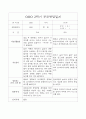 2학기 (하반기) 영아 부모상담일지 개별면담일지 만1세 30명 30페이지