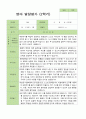 만 2세 1학기 2학기 영아발달평가 11명 평가제 15페이지