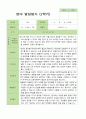 만 2세 1학기 2학기 영아발달평가 11명 평가제 20페이지