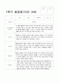 만 3세 1학기 2학기 유아 발달평가 15명 평가제 5페이지