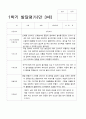 만 3세 1학기 2학기 유아 발달평가 15명 평가제 11페이지