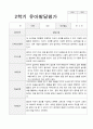 만 3세 1학기 2학기 유아 발달평가 15명 평가제 16페이지