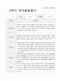 만 3세 1학기 2학기 유아 발달평가 15명 평가제 17페이지