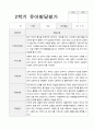 만 3세 1학기 2학기 유아 발달평가 15명 평가제 19페이지