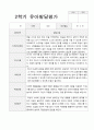 만 3세 1학기 2학기 유아 발달평가 15명 평가제 25페이지