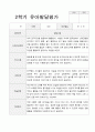 만 3세 1학기 2학기 유아 발달평가 15명 평가제 26페이지