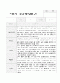 만 3세 1학기 2학기 유아 발달평가 15명 평가제 27페이지