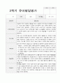 만 3세 1학기 2학기 유아 발달평가 15명 평가제 30페이지