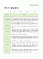 만 5세 1학기 2학기 유아발달평가 21명 평가제 2페이지