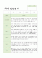 만 5세 1학기 2학기 유아발달평가 21명 평가제 14페이지