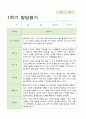 만 5세 1학기 2학기 유아발달평가 21명 평가제 15페이지