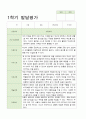 만 5세 1학기 2학기 유아발달평가 21명 평가제 16페이지