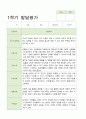 만 5세 1학기 2학기 유아발달평가 21명 평가제 19페이지