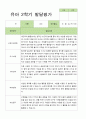 만 5세 1학기 2학기 유아발달평가 21명 평가제 23페이지