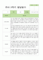 만 5세 1학기 2학기 유아발달평가 21명 평가제 29페이지