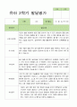 만 5세 1학기 2학기 유아발달평가 21명 평가제 33페이지