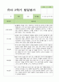 만 5세 1학기 2학기 유아발달평가 21명 평가제 39페이지