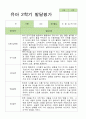 만 5세 1학기 2학기 유아발달평가 21명 평가제 40페이지