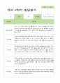 만 5세 1학기 2학기 유아발달평가 21명 평가제 42페이지