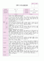 만2세 10명 1학기 2학기 부모상담일지 -평가제 15페이지