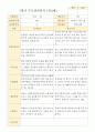 만 3세 20명 1학기 2학기 부모상담일지 -평가제 4페이지