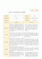 만 3세 20명 1학기 2학기 부모상담일지 -평가제 20페이지
