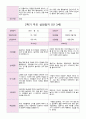 만 3세 20명 1학기 2학기 부모상담일지 -평가제 27페이지