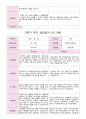 만 3세 20명 1학기 2학기 부모상담일지 -평가제 34페이지