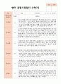 만 1세 1학기 2학기 관찰일지 13명 -평가제 5페이지
