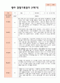 만 1세 1학기 2학기 관찰일지 13명 -평가제 6페이지