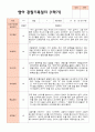 만 1세 1학기 2학기 관찰일지 13명 -평가제 7페이지