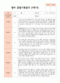 만 1세 1학기 2학기 관찰일지 13명 -평가제 11페이지