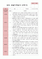 만 1세 1학기 2학기 관찰일지 13명 -평가제 16페이지