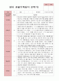 만 1세 1학기 2학기 관찰일지 13명 -평가제 20페이지