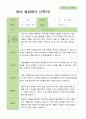 만 1세 11명 2학기 관찰일지와 발달평가와 상담일지- 평가제 12페이지