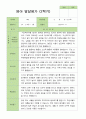 만 1세 11명 2학기 관찰일지와 발달평가와 상담일지- 평가제 15페이지