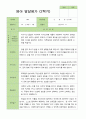 만 1세 11명 2학기 관찰일지와 발달평가와 상담일지- 평가제 17페이지