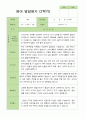 만 1세 11명 2학기 관찰일지와 발달평가와 상담일지- 평가제 18페이지