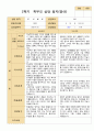 만 1세 11명 2학기 관찰일지와 발달평가와 상담일지- 평가제 23페이지