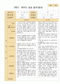 만 1세 11명 2학기 관찰일지와 발달평가와 상담일지- 평가제 27페이지