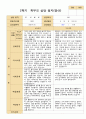 만 1세 11명 2학기 관찰일지와 발달평가와 상담일지- 평가제 32페이지