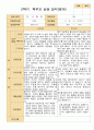 만 2세 2학기 관찰일지와  상담일지12명 -평가제 14페이지