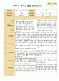 만 2세 2학기 관찰일지와  상담일지12명 -평가제 22페이지