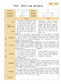 만 2세 2학기 관찰일지와  상담일지12명 -평가제 23페이지