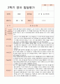 만 2세 2학기 관찰일지와 발달평가 와 상담일지12명 -평가제 13페이지